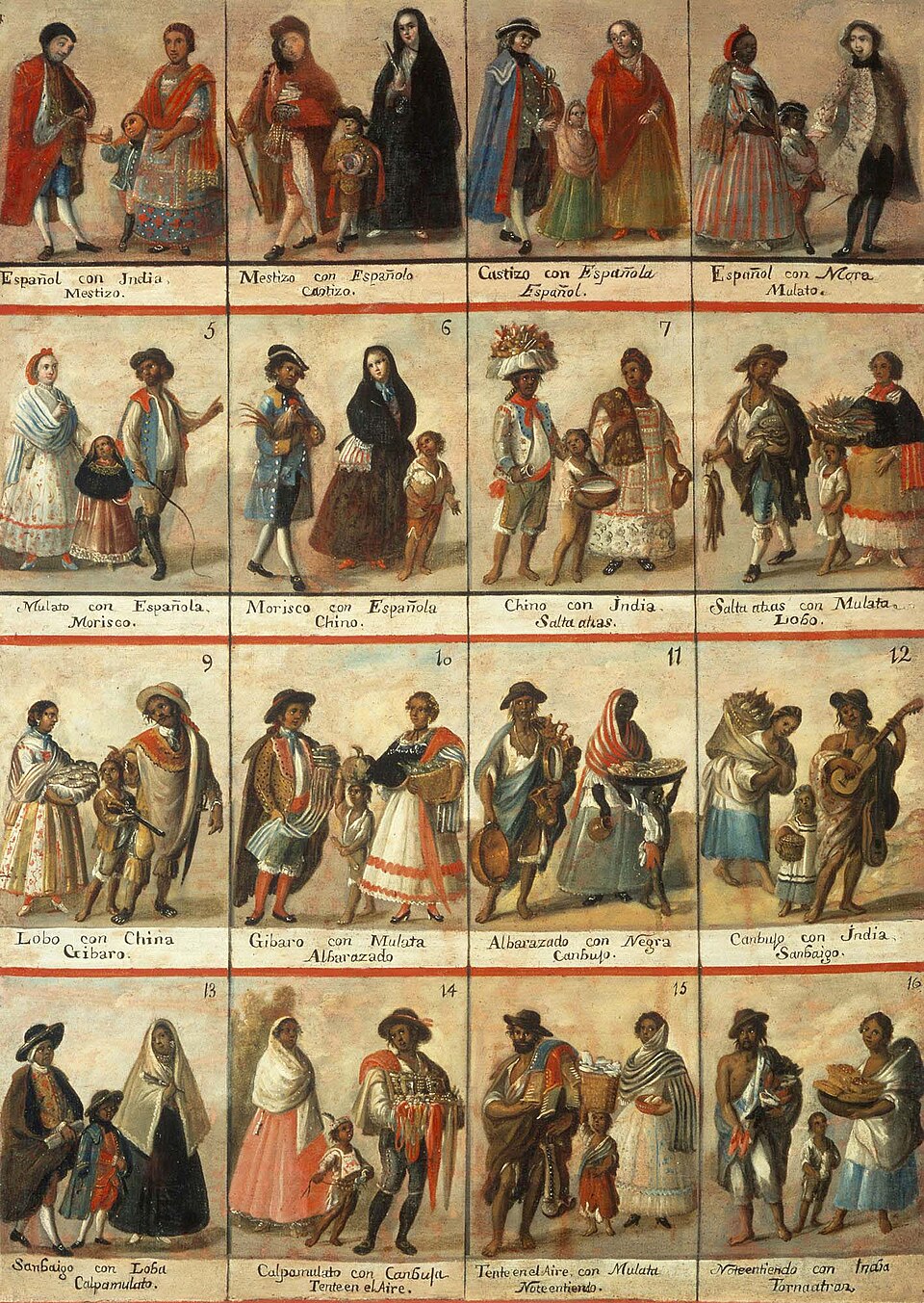 Casta paintings