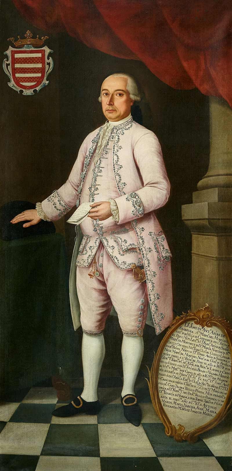 Fashion in the Colonial Era