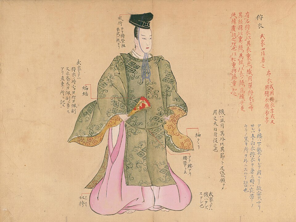 El kariginu