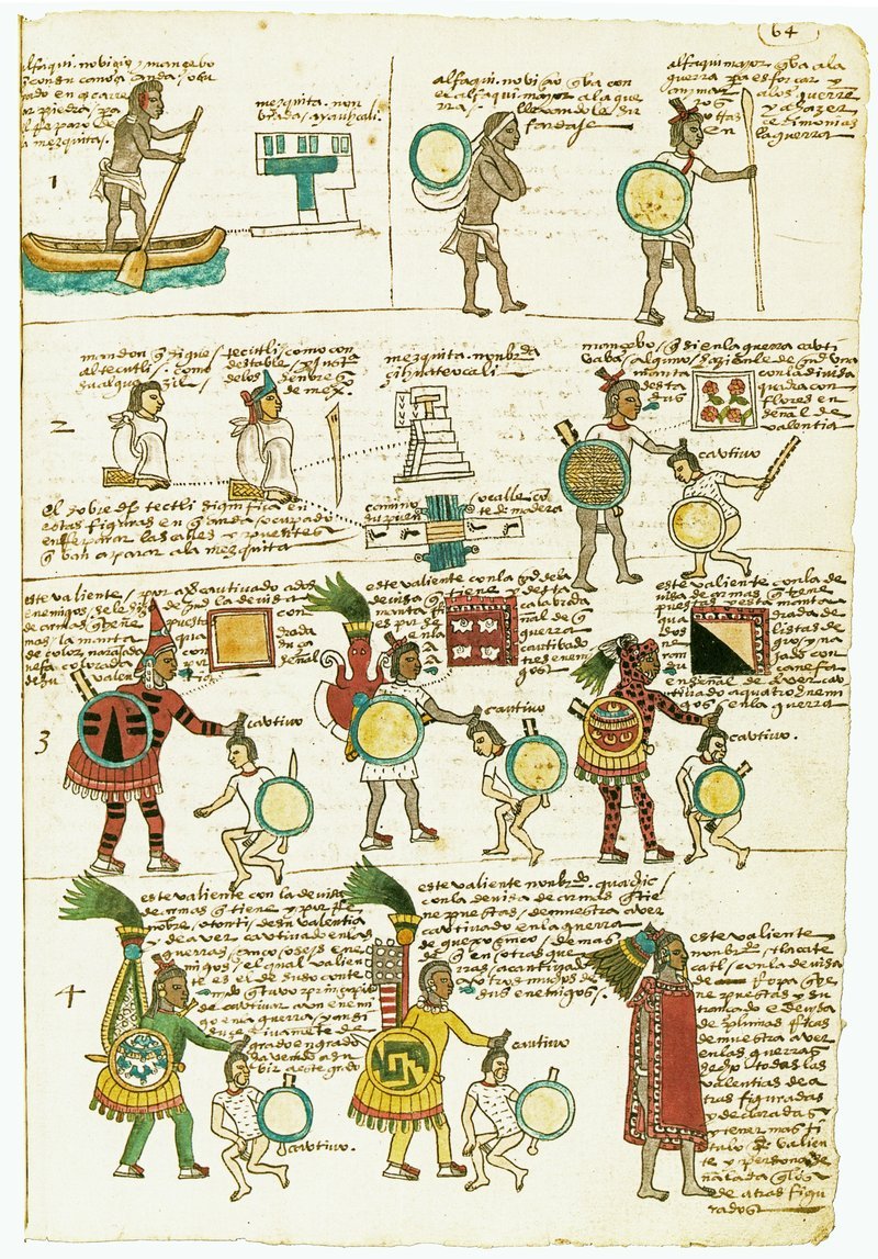 Fashion in the Postclassic period