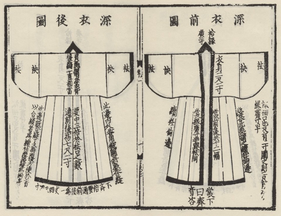 深衣